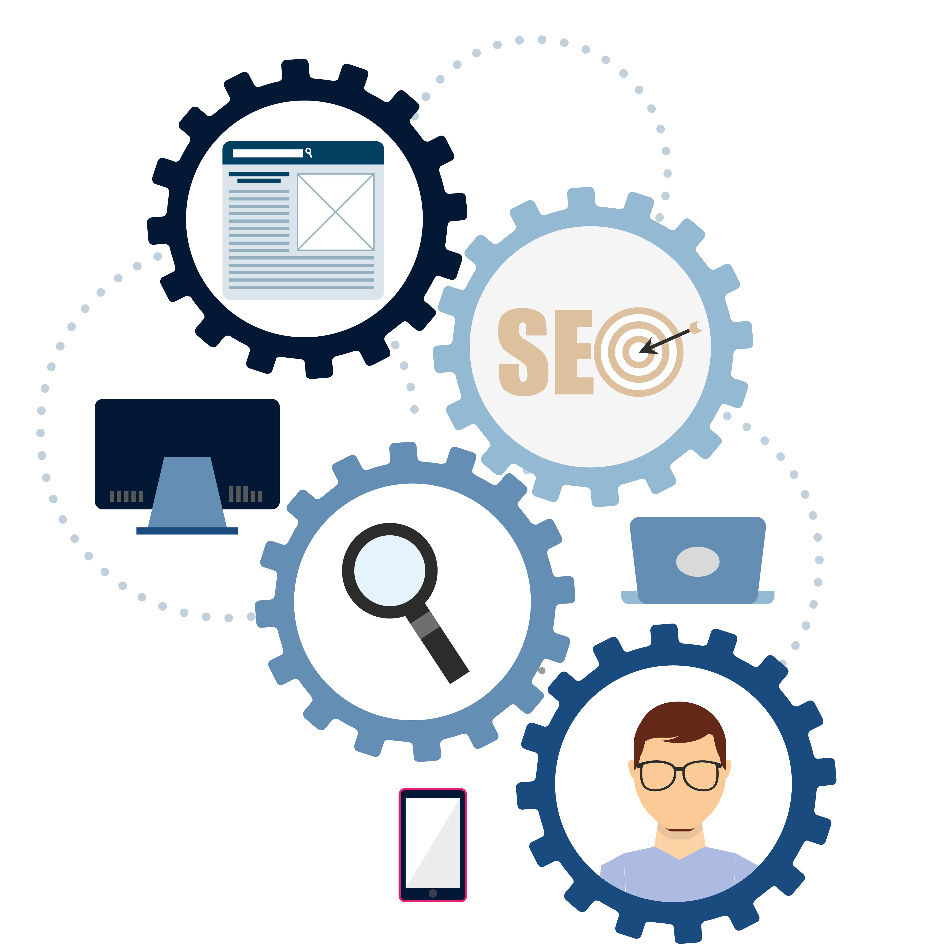 سئو داخلی (On page SEO) و سئو خارجی (Off page SEO)