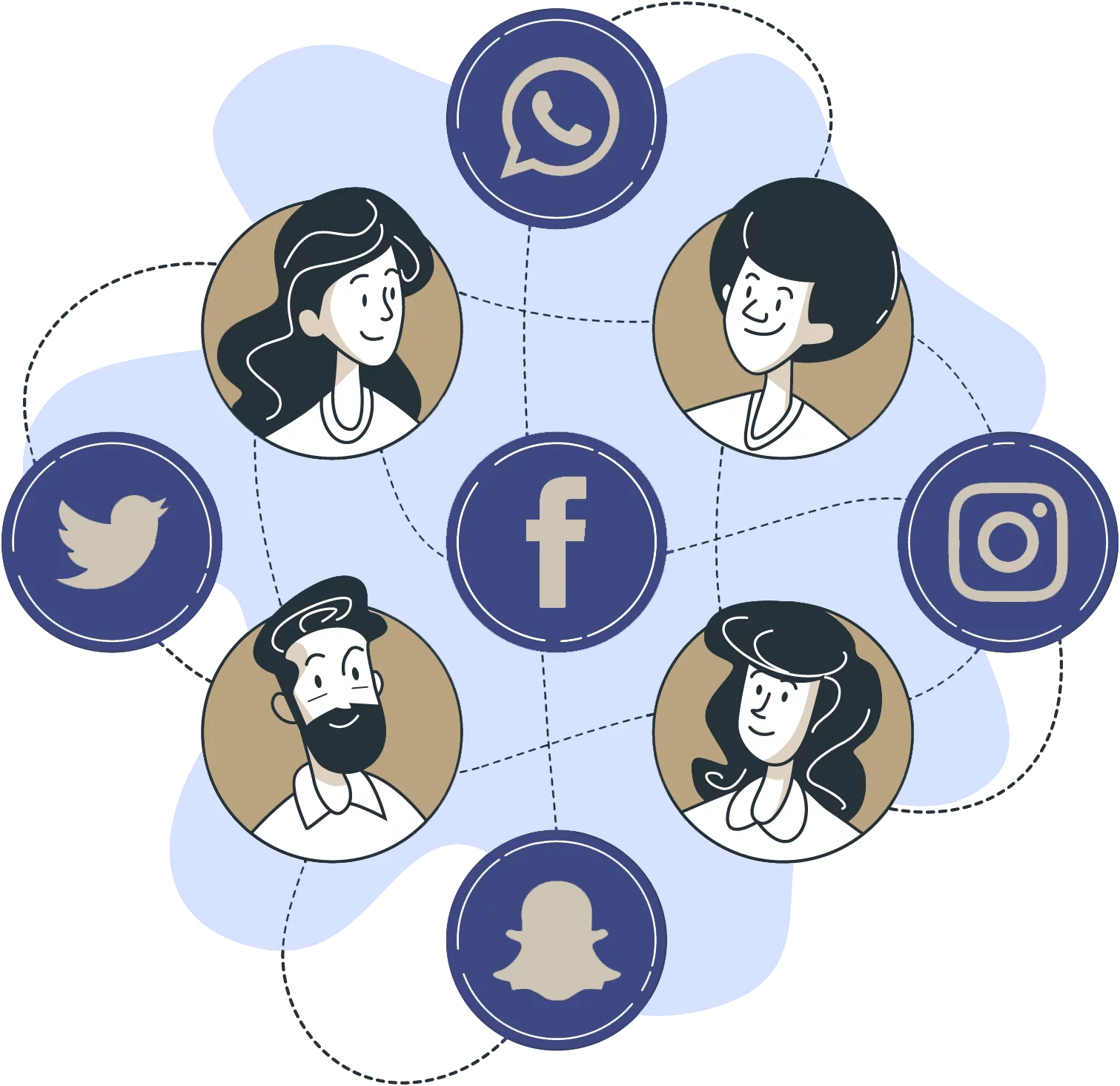 ابزارهای کلیدی برای مدیریت شبکه‌های اجتماعی