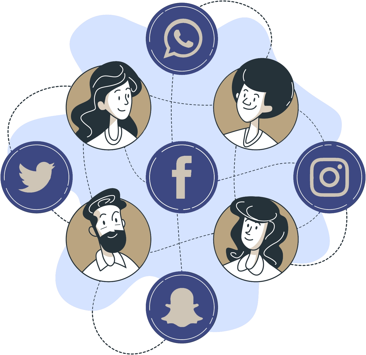 Essential Tools for Social Media Management