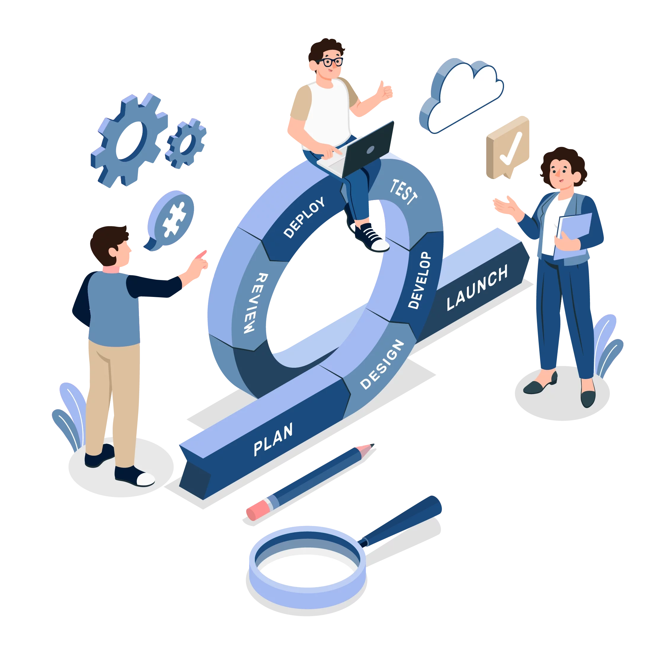 انواع مختلف مطالعه موردی (Case Study) و کاربردهای آن در دیجیتال مارکتینگ