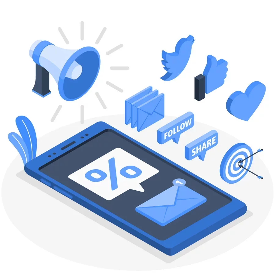 Features of High Performing Twitter Posts