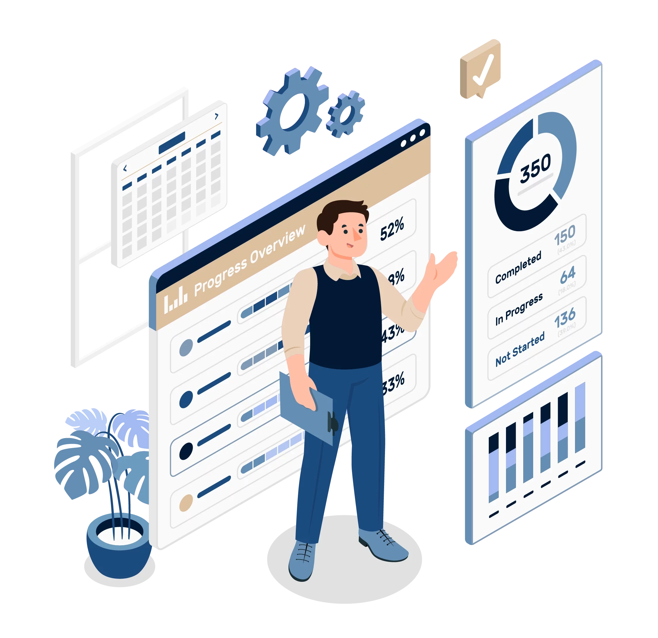 قیمت(هزینه) طراحی سایت