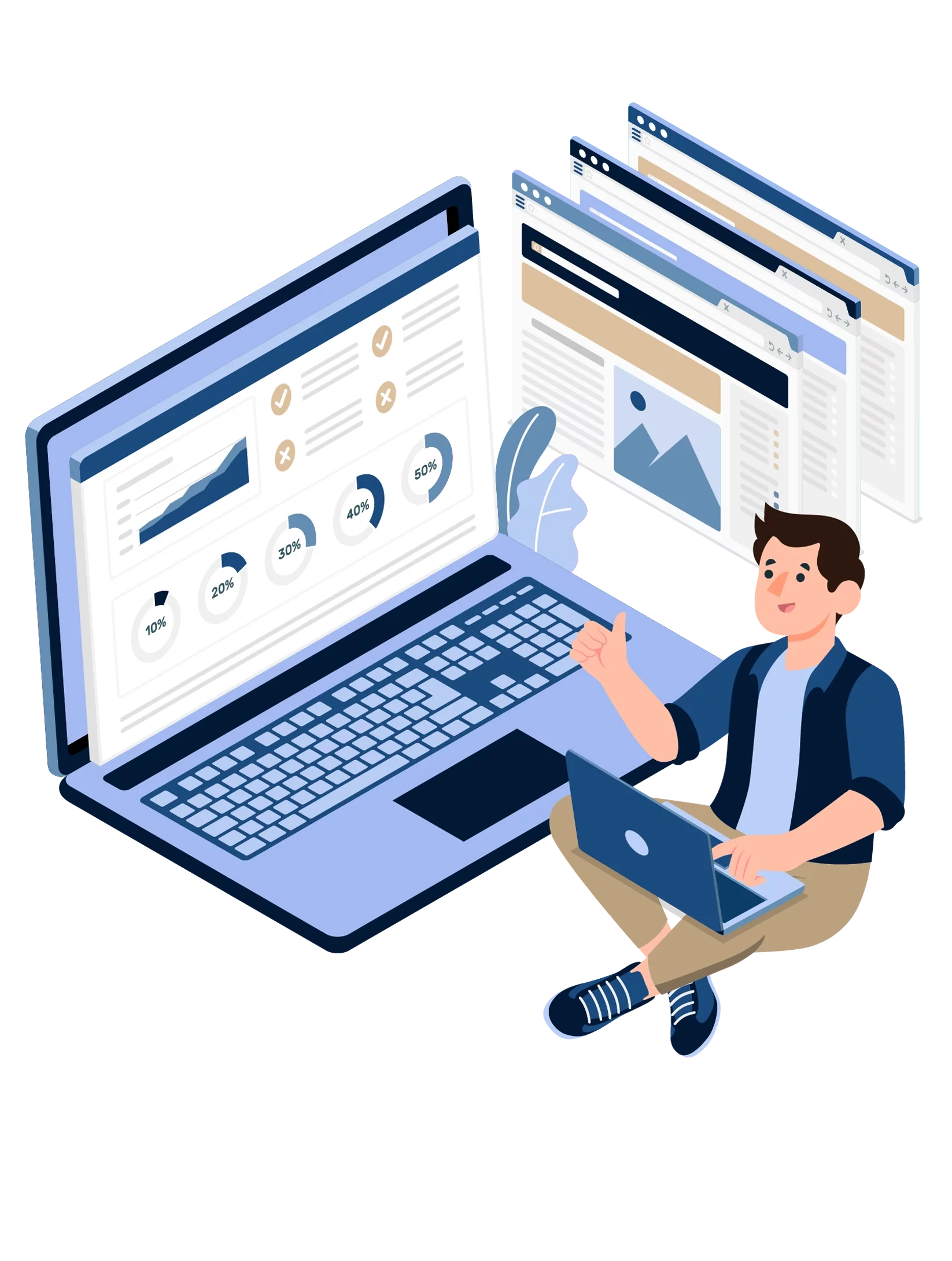 نشانه های یک شرکت دیجیتال مارکتینگ موفق چیست ؟
